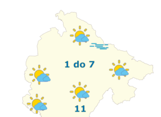 vremenska prognoza za 5. januar