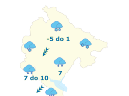 zhms, vrijeme, prognoza